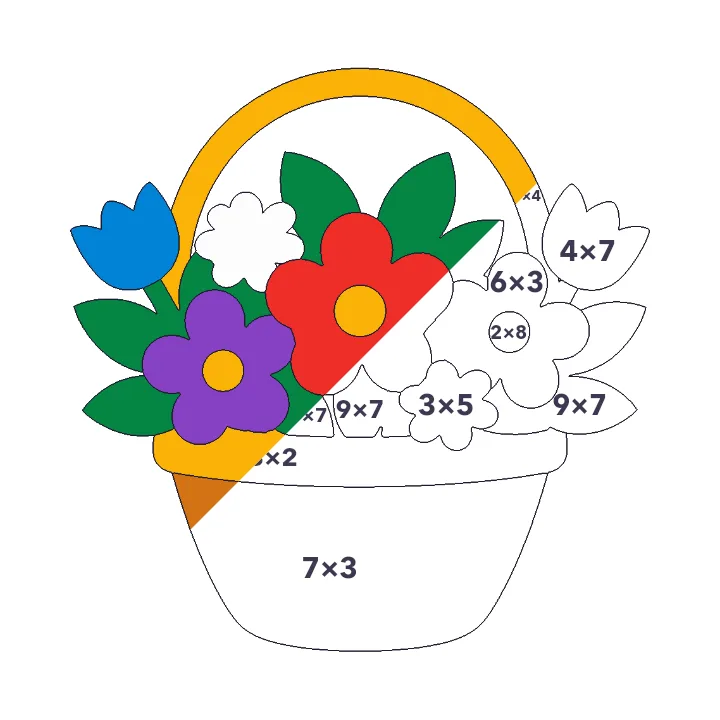 Flower Basket multiplication color by number page, half colored to show the finished picture