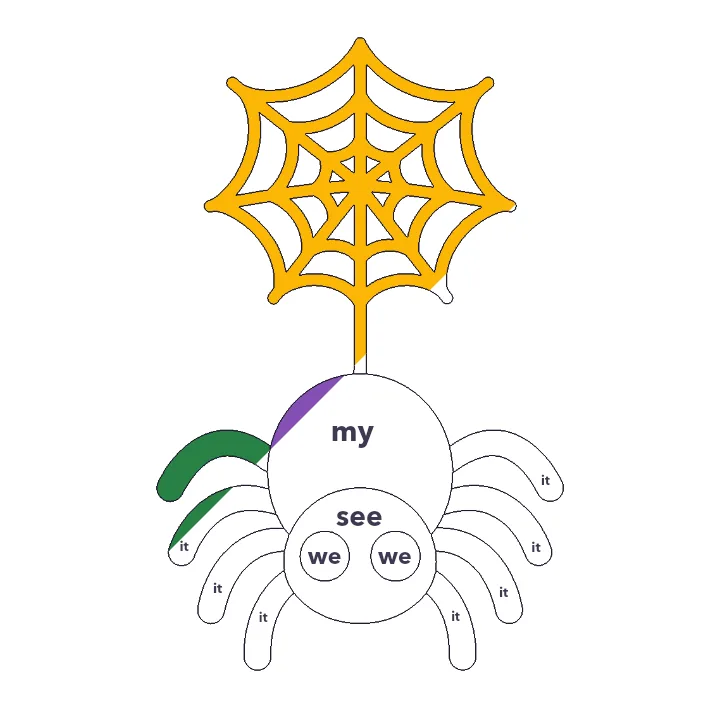 Friendly Spider sight words color by number page, half colored to show the finished picture
