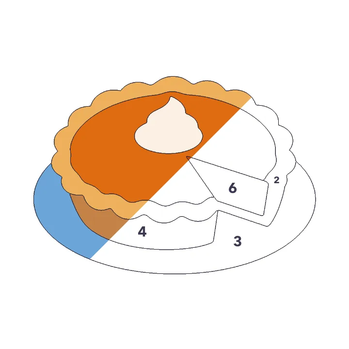 Pumpkin Pie color by number page, half colored to show the finished picture