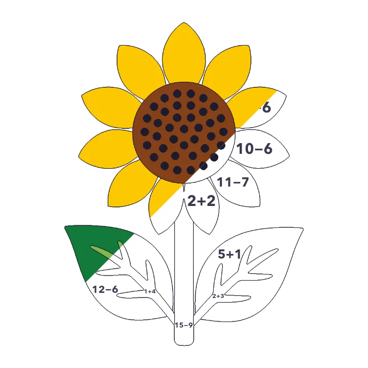 Sunflower addition & subtraction color by number page, half colored to show the finished picture
