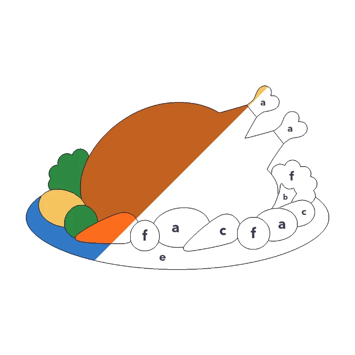 Thanksgiving Dinner color by letter color by number page, half colored to show the finished picture