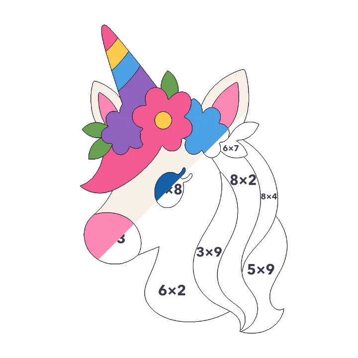 Unicorn with Flowers multiplication color by number page, half colored to show the finished picture