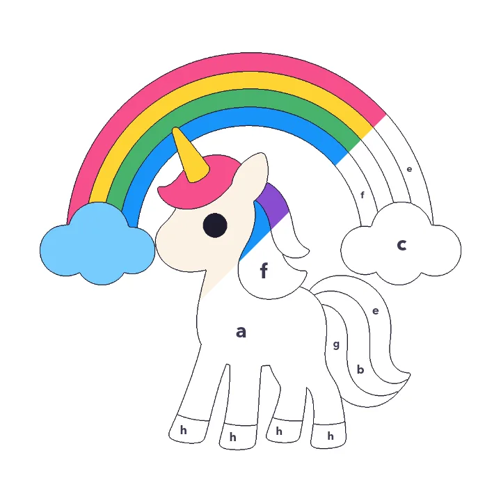 Unicorn and Rainbow color by letter color by number page, half colored to show the finished picture